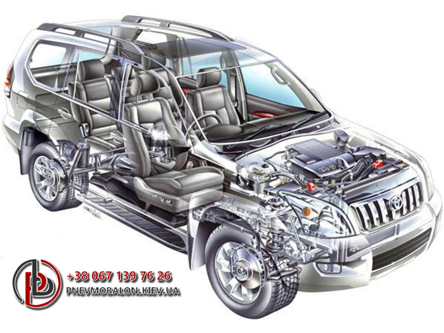 osobennosti pnevmopodveski toyota prado